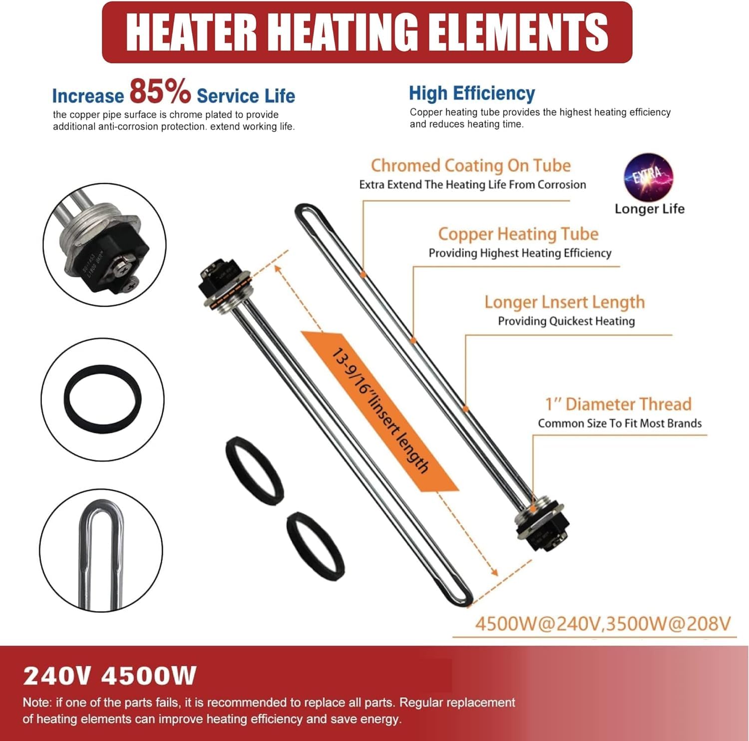 DROMIX copper outer sheath element offers durable heat transfer and corrosion resistance