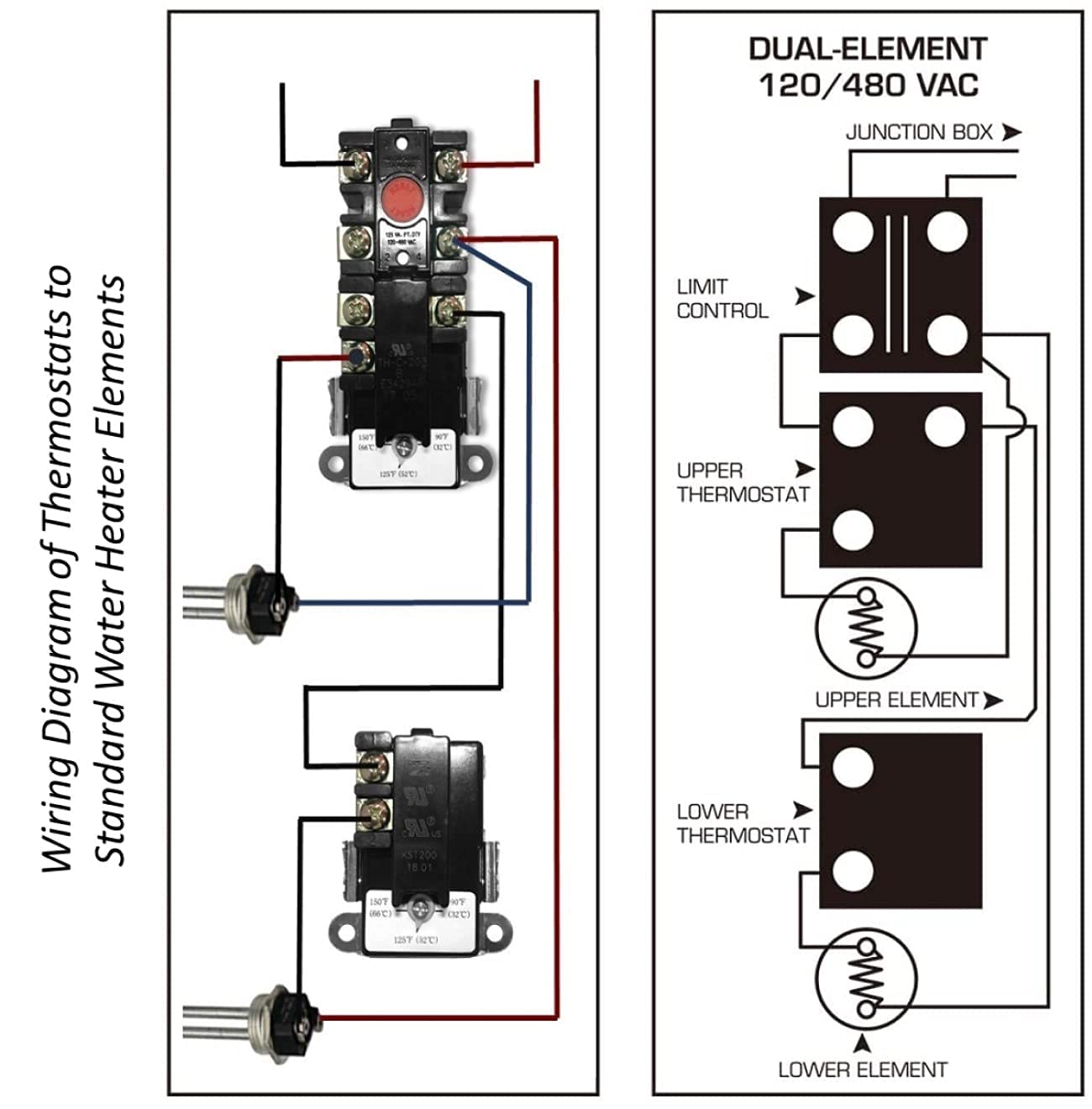 DROMIX EWH-01 packaging showing kit contents