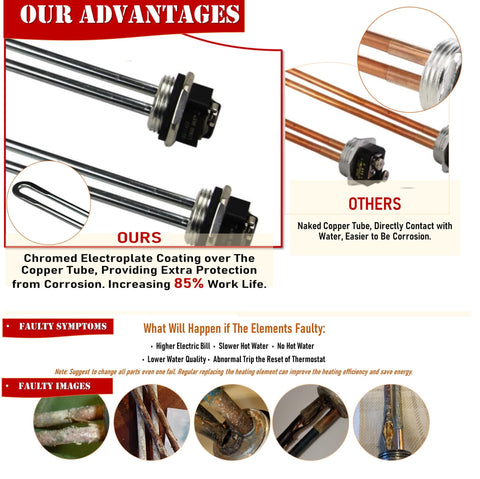 DROMIX EWH-02 heating elements ready for fast heat recovery.
