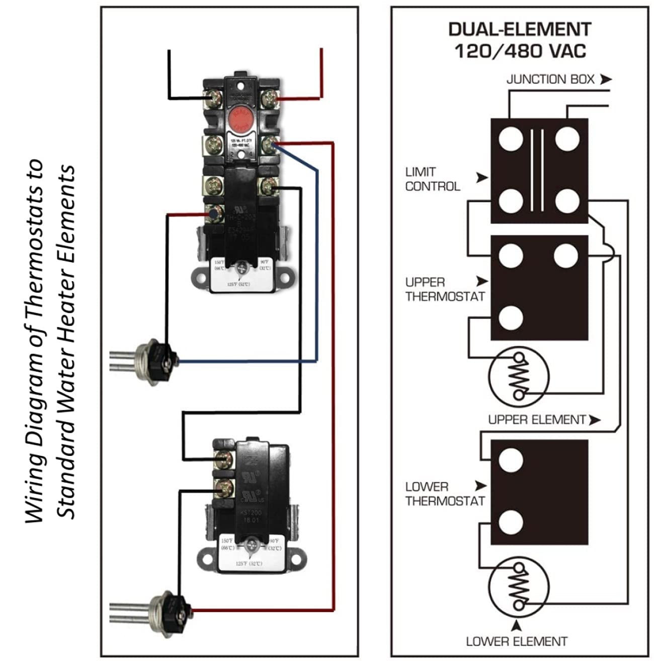 DROMIX EWH-03 installation guide for quick tune-ups
