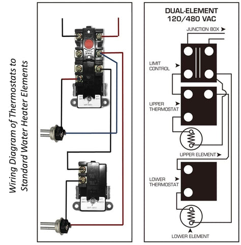 DROMIX EWH-03 installation guide for quick tune-ups