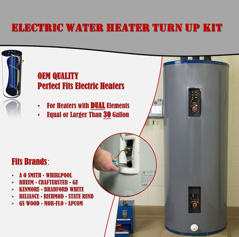 DROMIX UL-listed element for USA and Canada with a one-year warranty