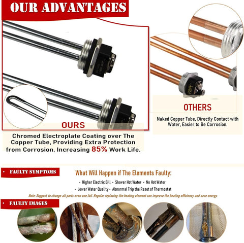 DROMIX compatible with major brands for easier dual-element replacement