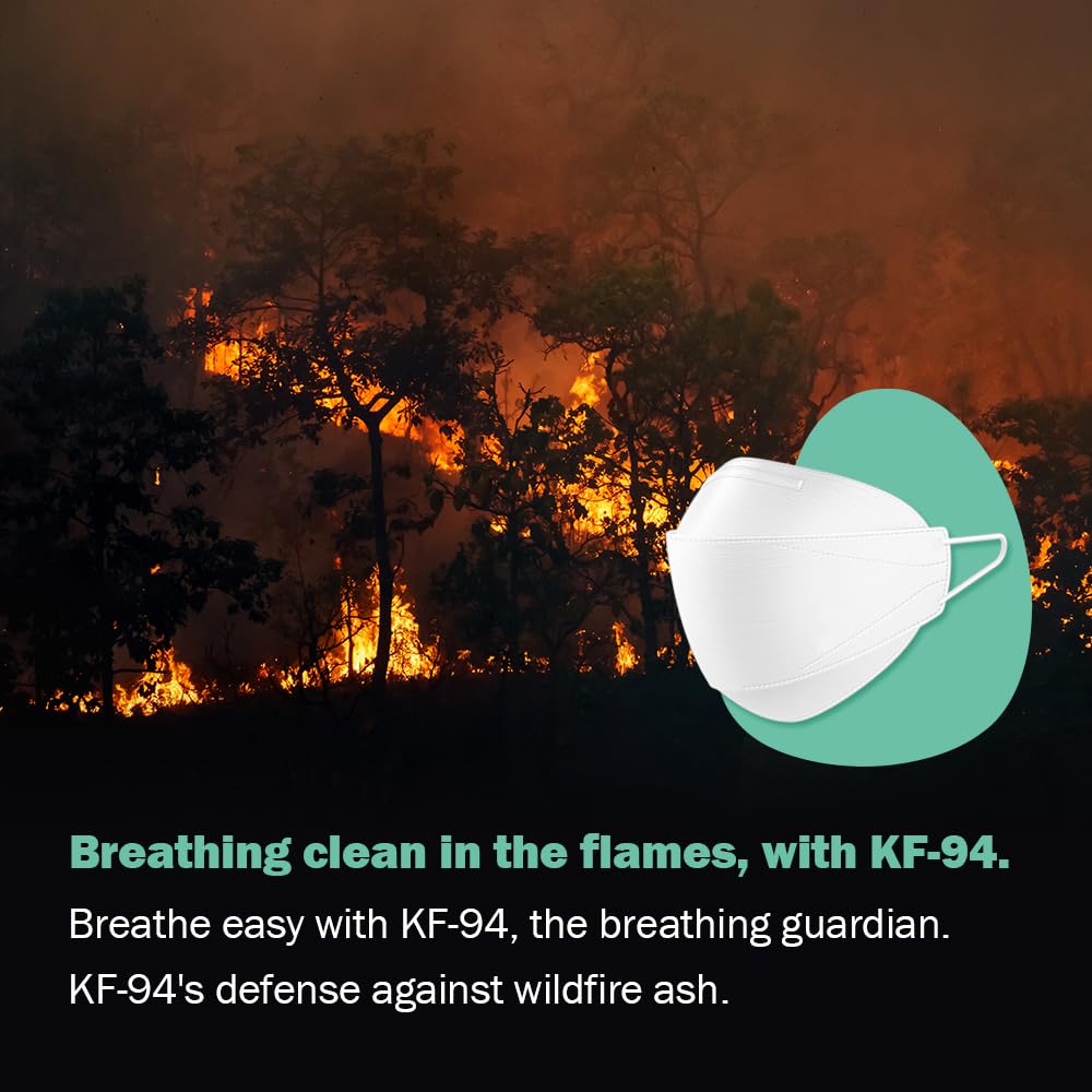 Dr.Puri KF94 kids mask suitable for indoor and outdoor cooking