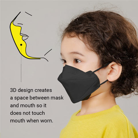 Dr.Puri KF94 kids mask soft lightweight fabric for daily comfort