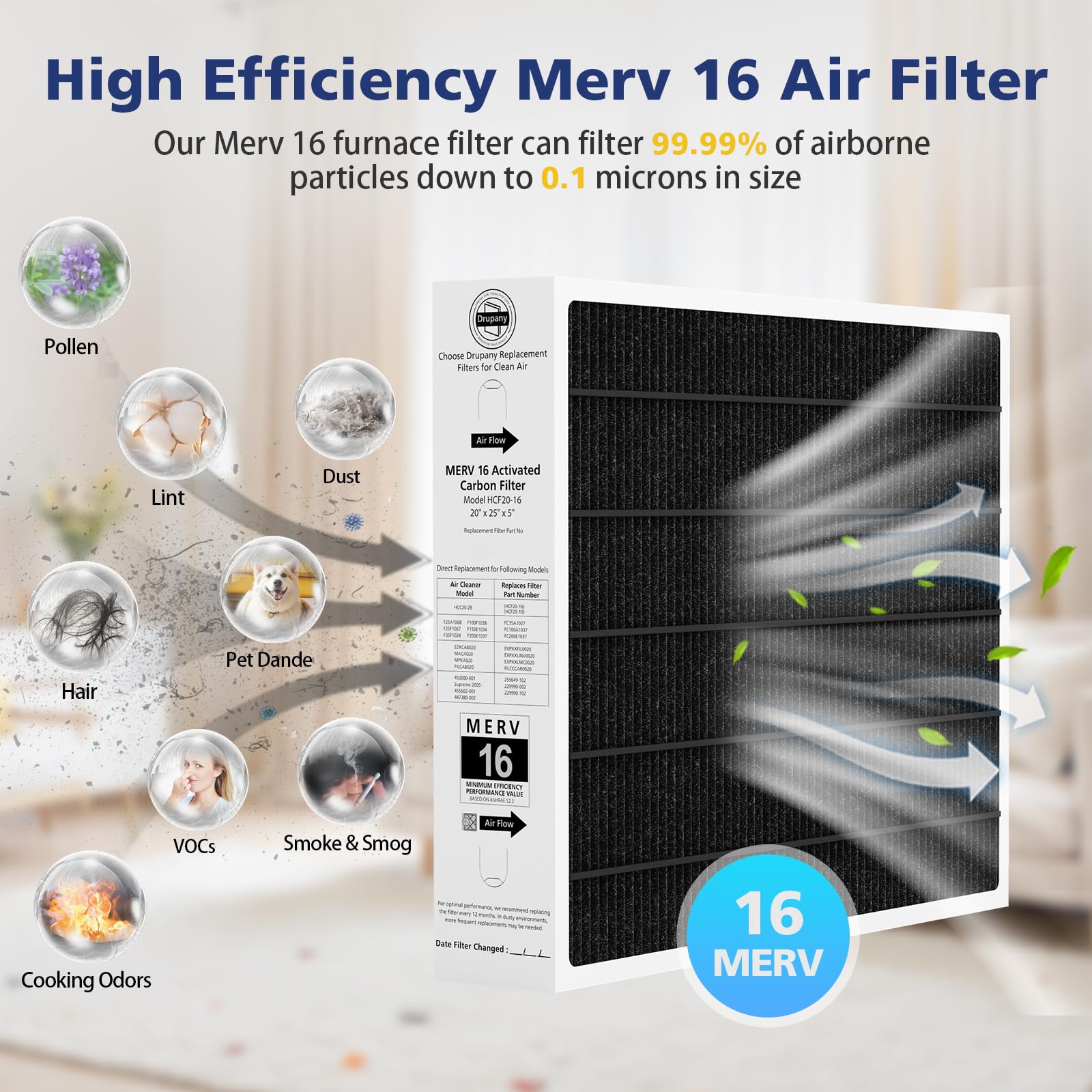 Drupany activated carbon fiber image highlights odor reduction potential.