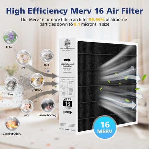 Drupany activated carbon fiber image highlights odor reduction potential.