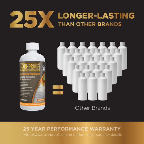 Dry-Treat Stain-Proof Dense Stone Sealer packaging with contents and usage guidance for optimal results.