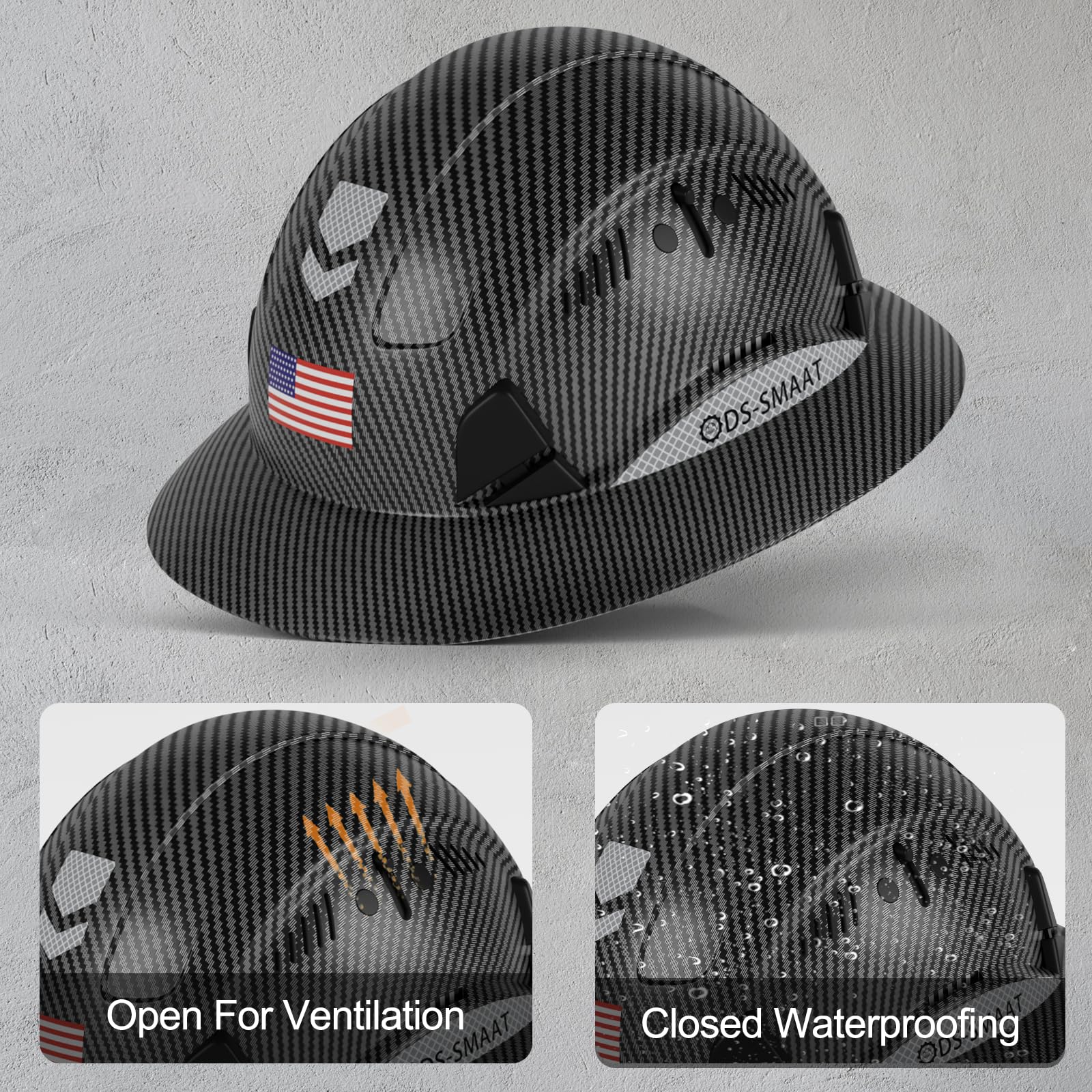 DS-SMAAT Structure adjustable vent holes keep head cool during long shifts