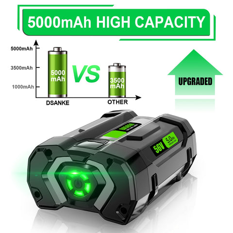 DSANKE 56V battery holders included for wall storage and organization.