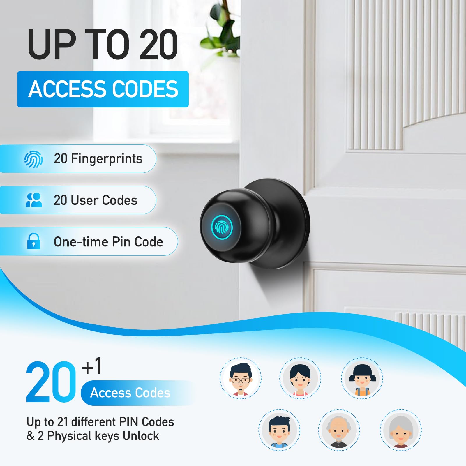 DSJJBLL door lock privacy mode view for private spaces