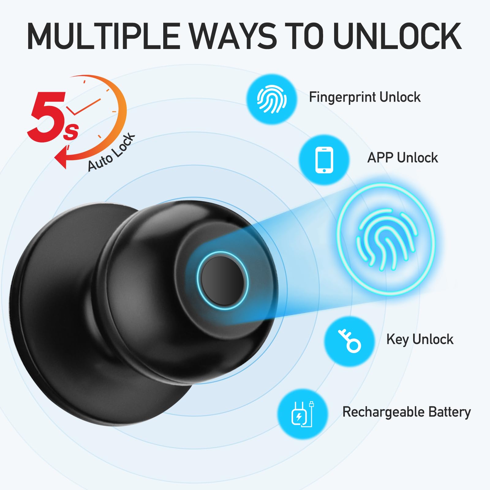 DSJJBLL smart door knob app-control shows remote access management