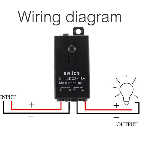 dstfuy remote control mounted on wall for quick on/off lighting