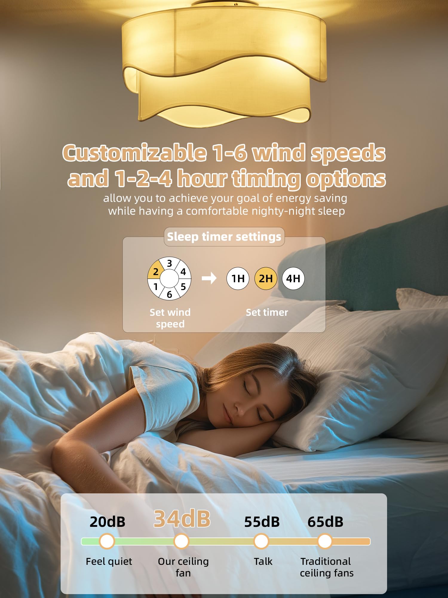 DSYBRI adjustable linen shade adds warm lighting for evenings.