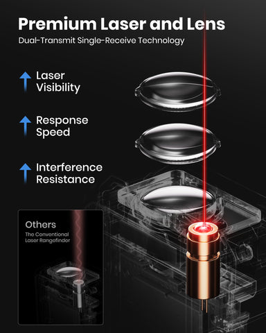DTAPE laser measure area mode demonstrates quick room area calculation.