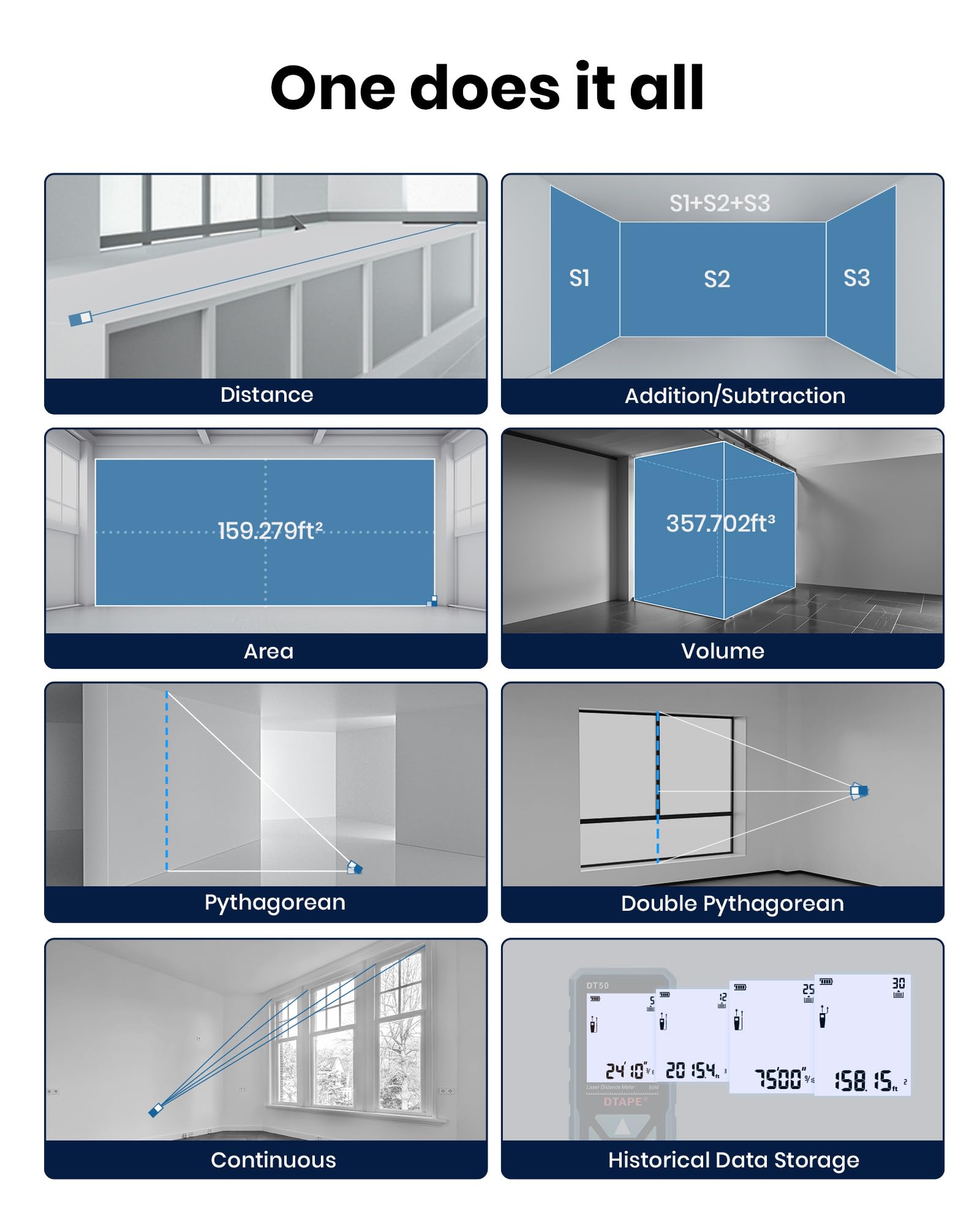 DTAPE laser measure volume mode assists volume estimation of compartments.