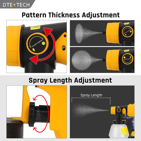 Copper nozzles included for clog-free, reliable spraying on furniture