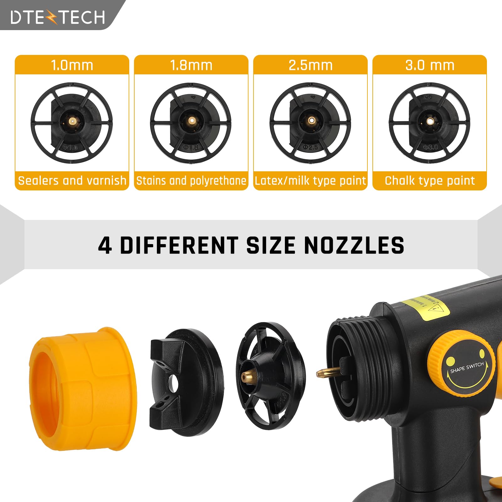 Flow control knob for precise material delivery on any surface
