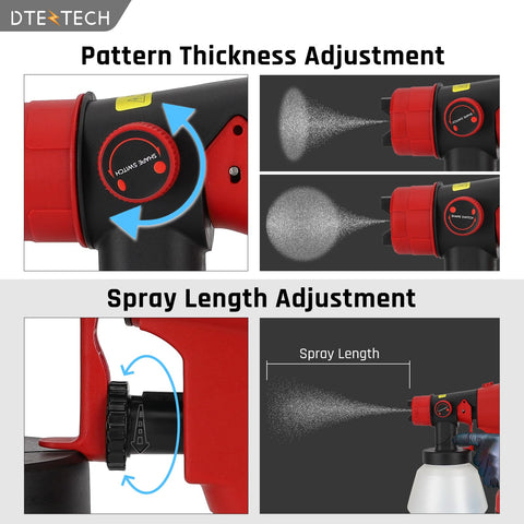 DTEZTECH airflow of 1600 ml/min delivers smooth, even coverage.