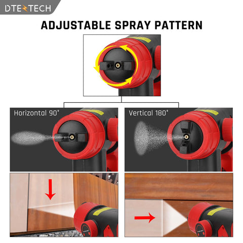DTEZTECH four copper nozzles set for versatile spray sizes.