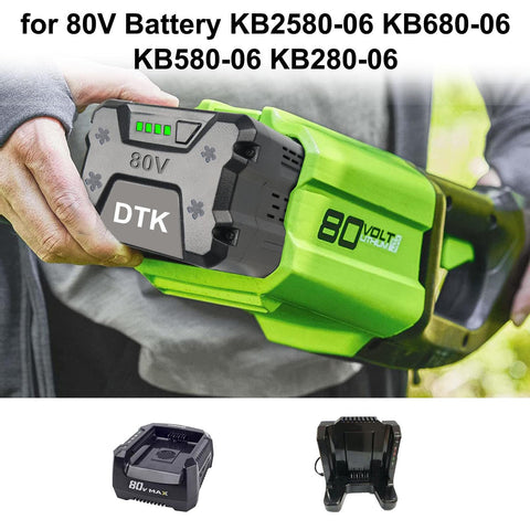 DTK 3500mAh 80V battery certified CE, FCC, ROHS, and MSDS for safety.