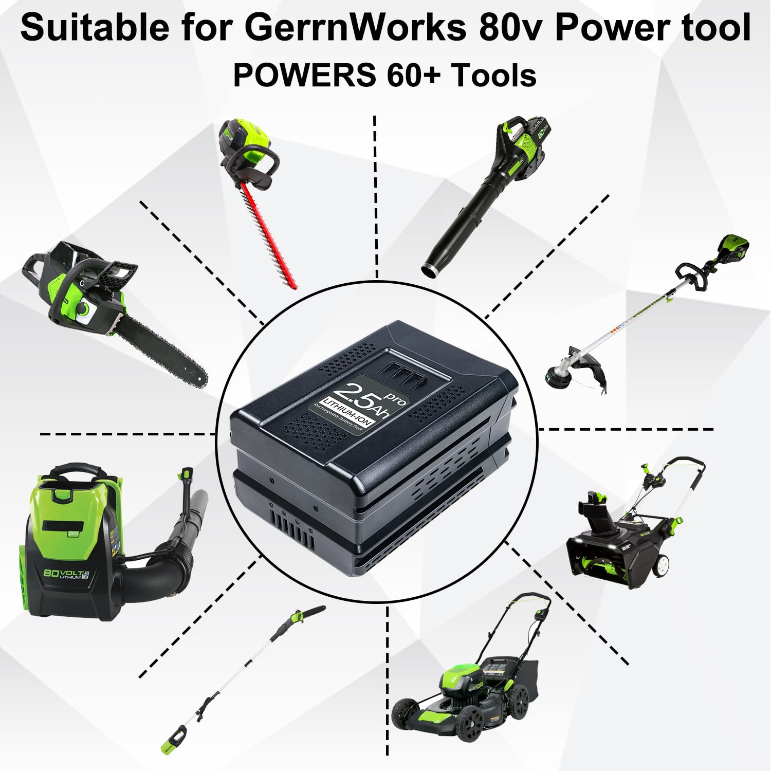 DTK safety protections prevent overcharge and overheating during use.