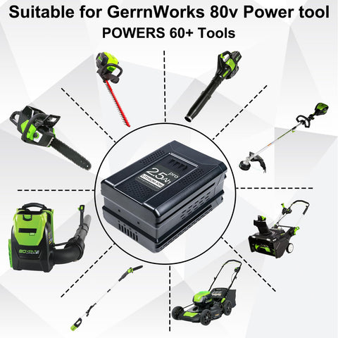DTK safety protections prevent overcharge and overheating during use.