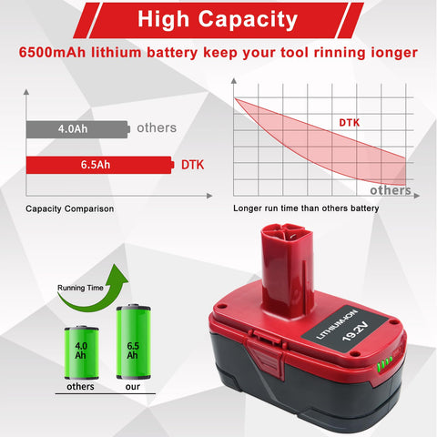 DTK C3 battery side view highlighting compact, balanced form for easy handling