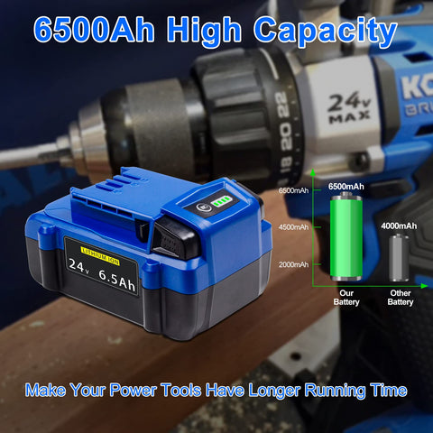 Built-in protection helps prevent overcharge and overheating