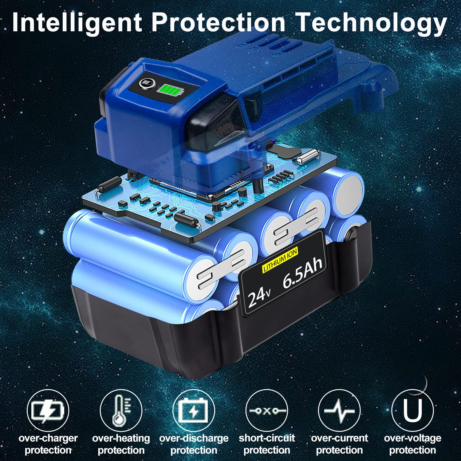 Silicone encapsulated shell protects from dust and minor impacts