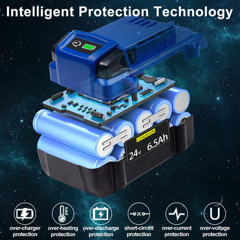 Silicone encapsulated shell protects from dust and minor impacts