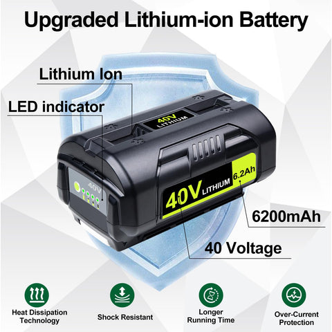 DTK Ryobi 40V battery compatibility chart shows model coverage.