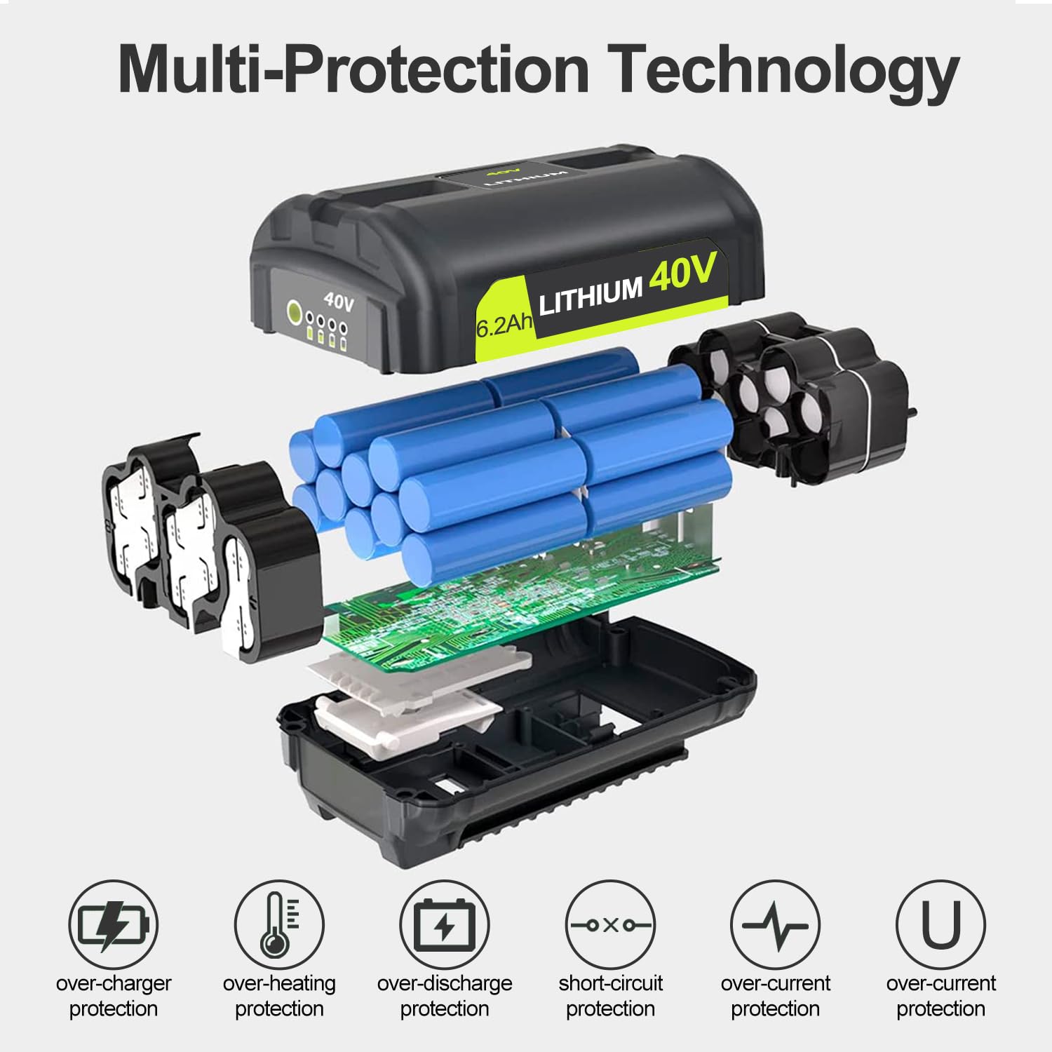 DTK Ryobi 40V battery LED indicators display charge levels clearly.