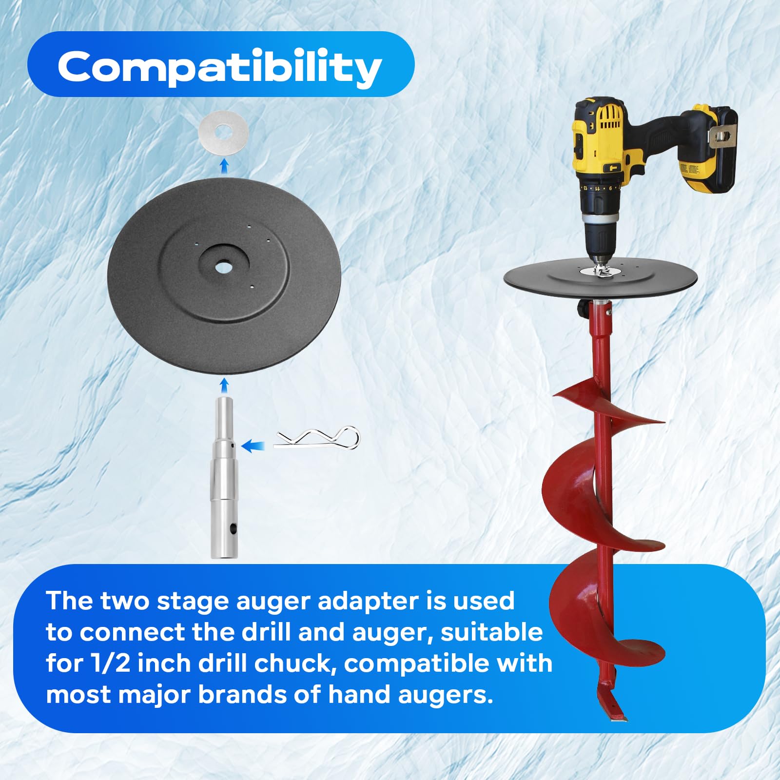 DuckcowsC R-clip keeps the setup securely fastened during use.
