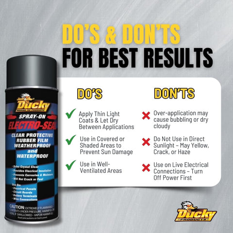 Ducky Products Electro-Seal dries crystal clear, preserving visibility of components