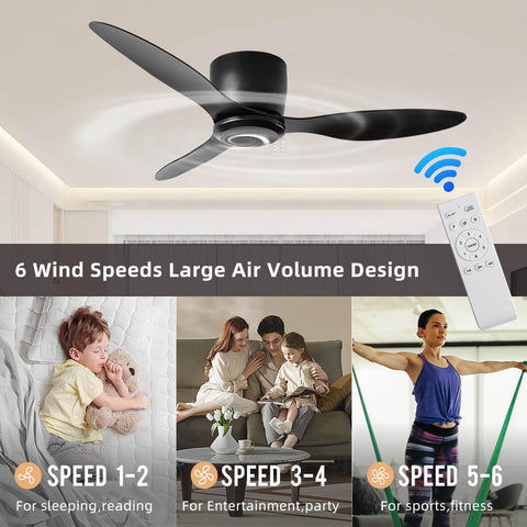 Duclsaty three-blade fan close-up with durable blades