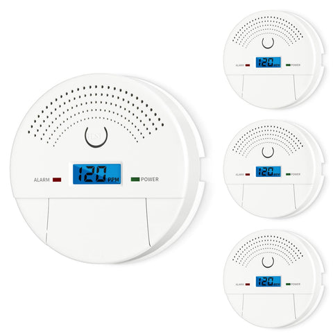 Dufuls 4-pack 2-in-1 detector front view showing dual sensors for safety