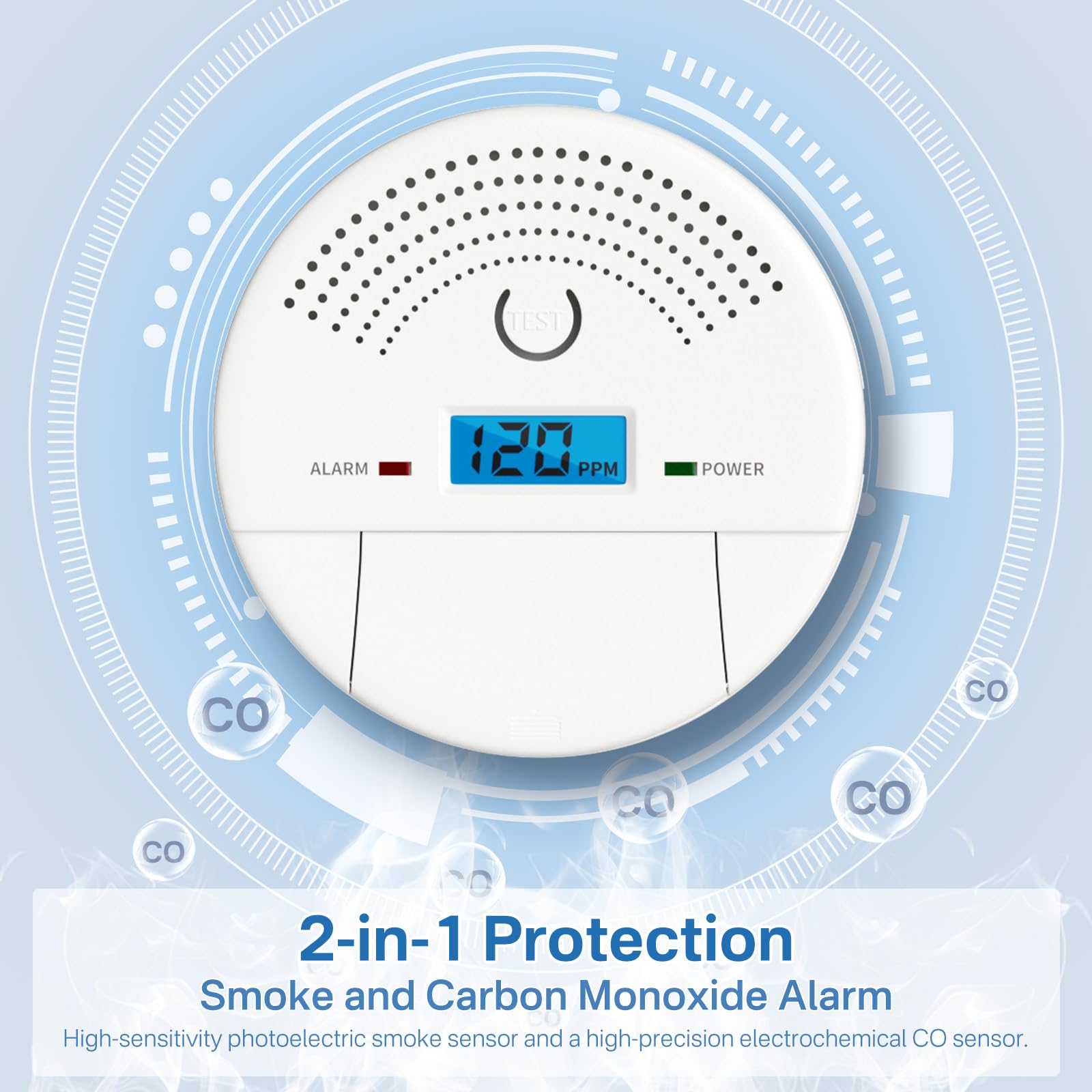 Dufuls 4-pack 2-in-1 detector LCD display close-up informs CO levels at a glance