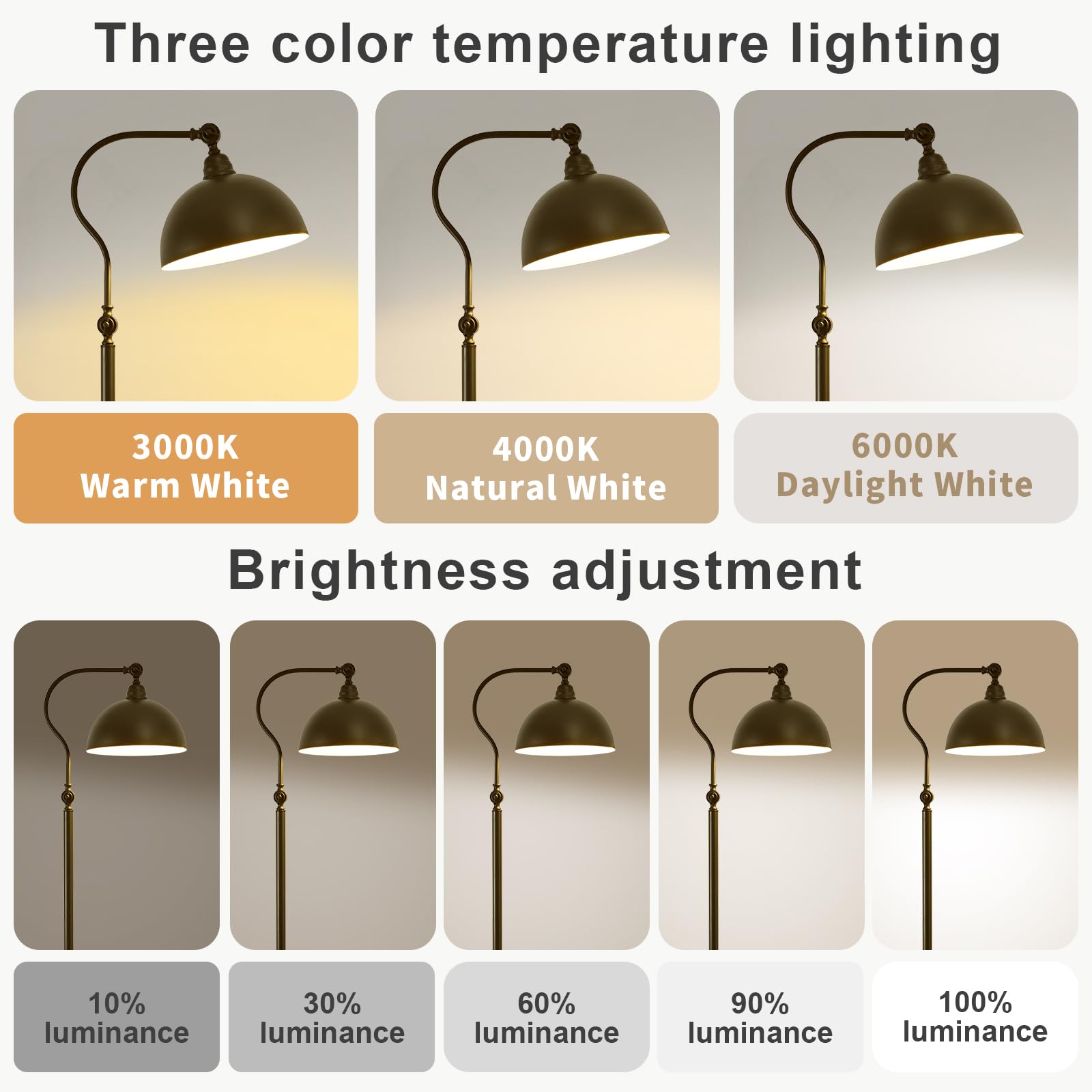 Dujunlinghang E26 LED compatibility makes bulb replacement simple