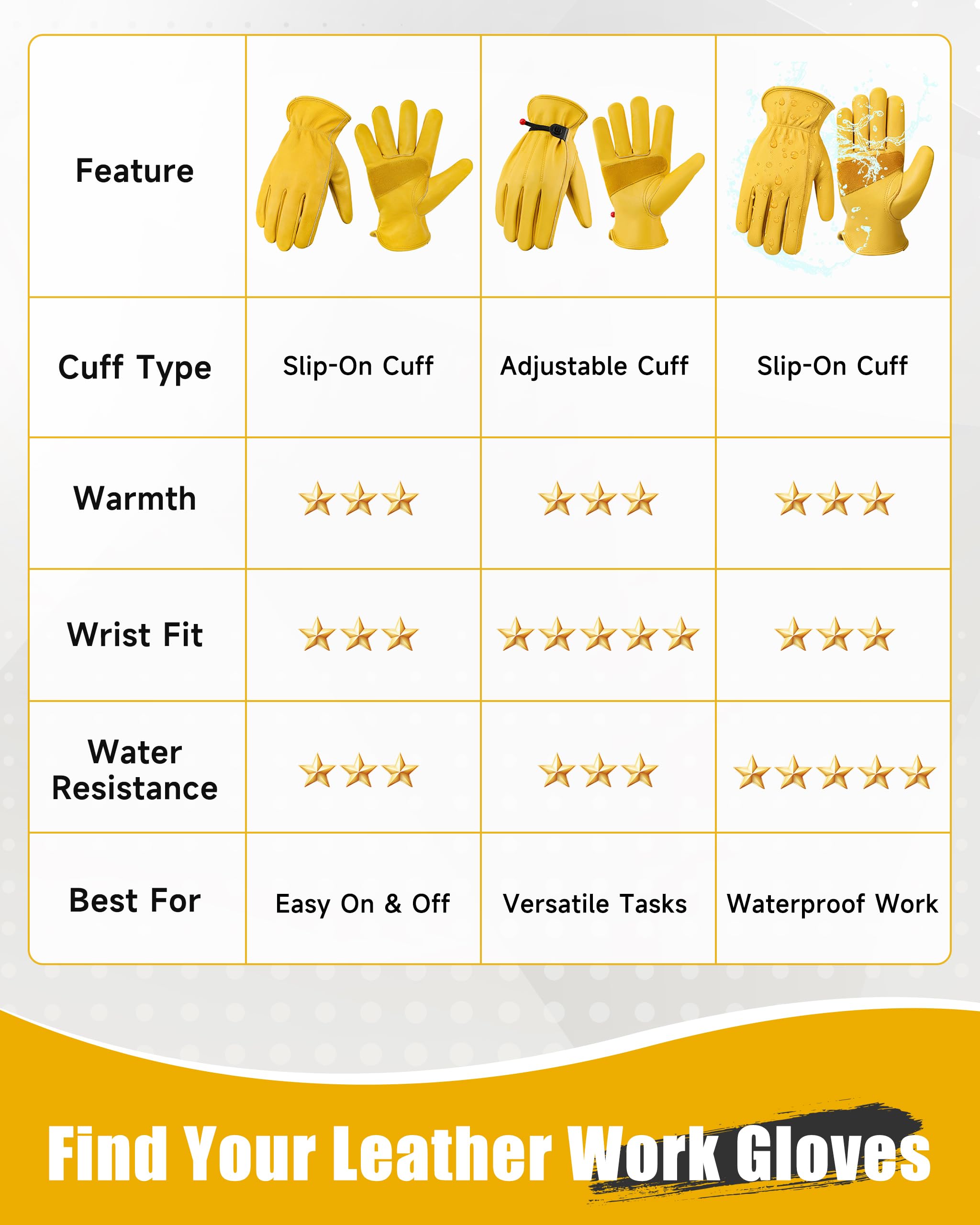 DULFINE breathable, durable leather gloves for comfortable wear