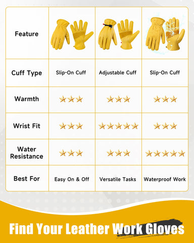 DULFINE breathable, durable leather gloves for comfortable wear