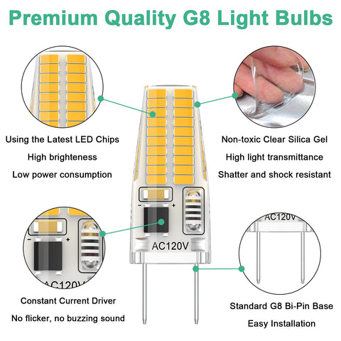 DUMILOO dimmable LED bulb supports smooth brightness control.