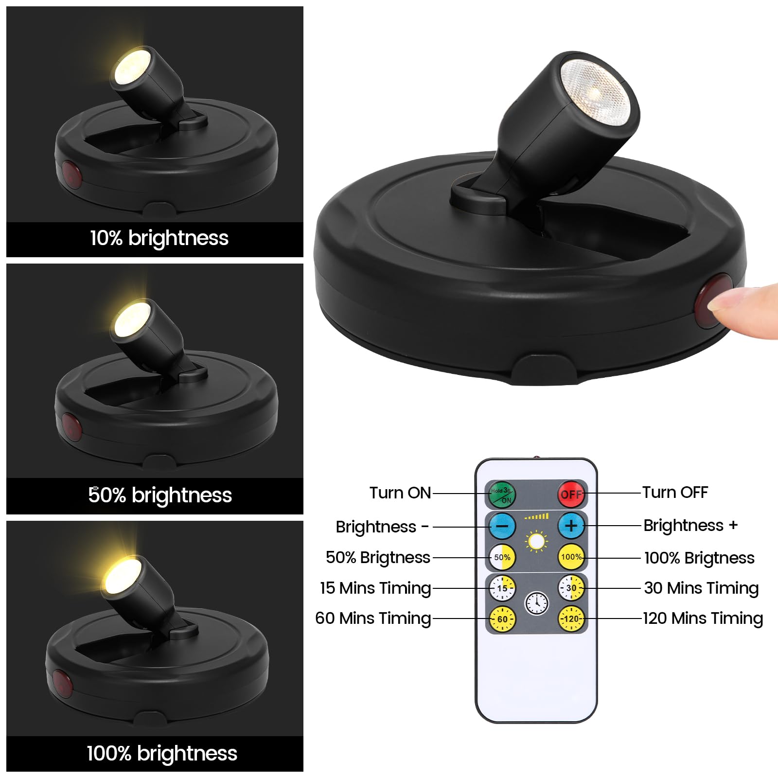 Dunhaoji Spotlight 80lm dimmable glow enhances cozy displays.