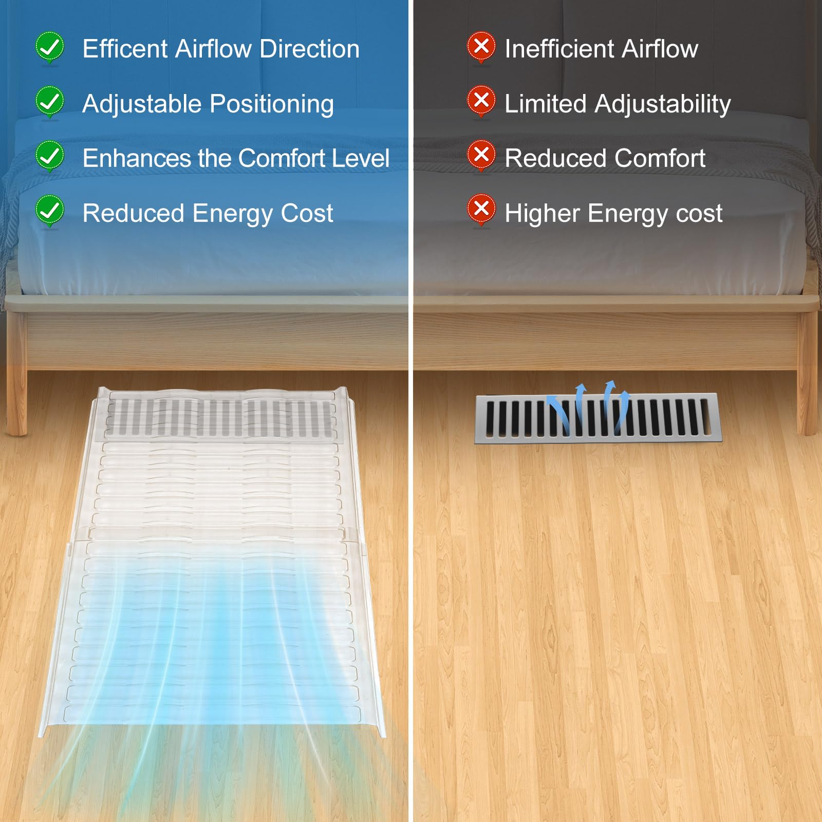 DUPPCOS air vent extender uses three neodymium magnets for strong hold on metal vents.
