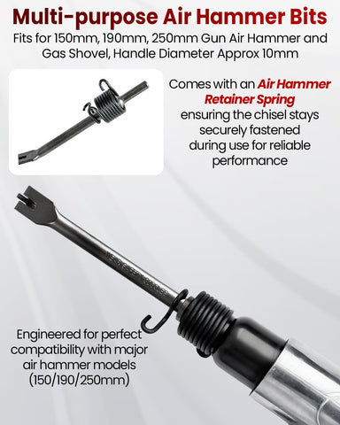 DUPDMKIN heat-treated carbon steel build ensures long-lasting durability