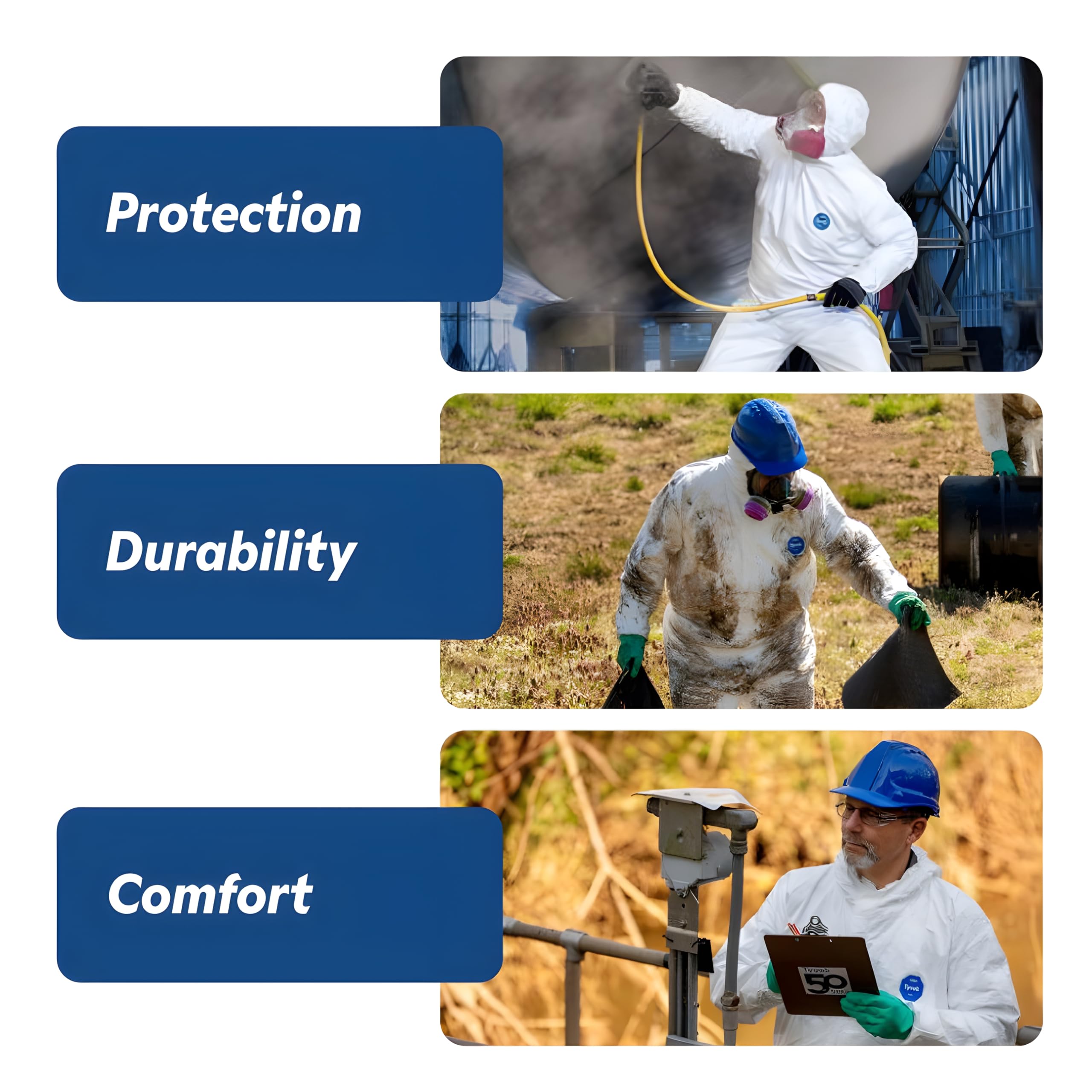 General maintenance and remediation tasks supported by Tyvek 400 coverall.