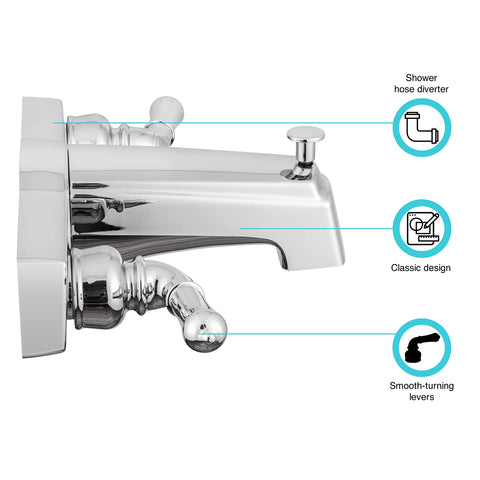 Dura Faucet chrome polished finish close-up showing lever details for smooth operation.