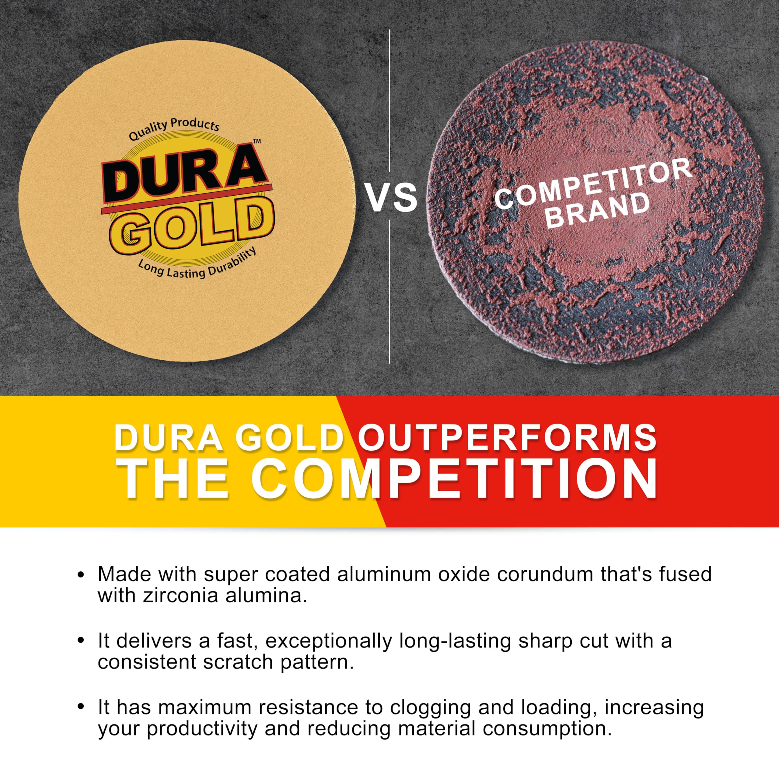 Dura-Gold 6in 320-grit disc for smoother final prep