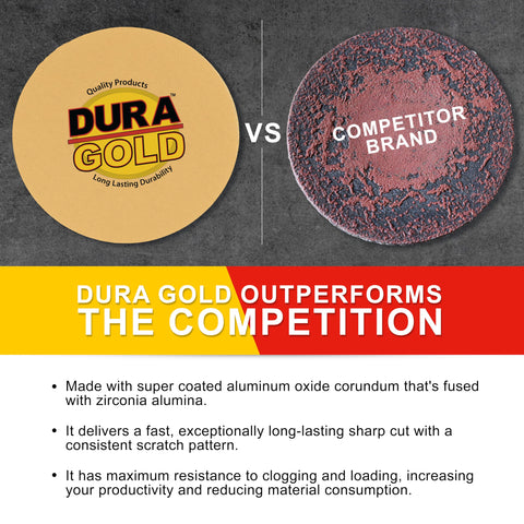 Dura-Gold 6in 320-grit disc for smoother final prep