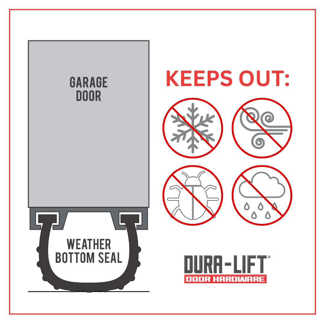 DURA-LIFT EPDM rubber seal maintains elasticity and long-lasting performance